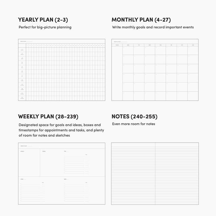 Printed Concept Planner in Wave